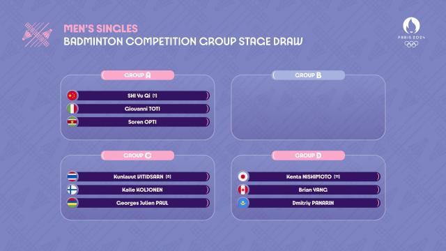 LOL赛事官网-巴黎奥运会石宇奇上签 陈雨菲何冰娇过早争四强