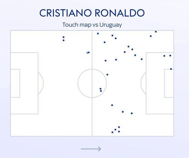 注册入口-【世界杯】B费双响+中柱 葡萄牙2比0胜乌拉圭出线